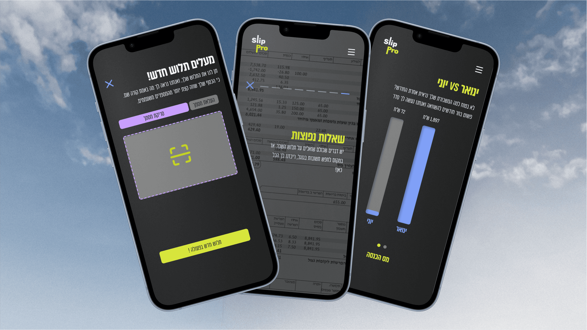 Entry 341172 in Slip Pro by byhada