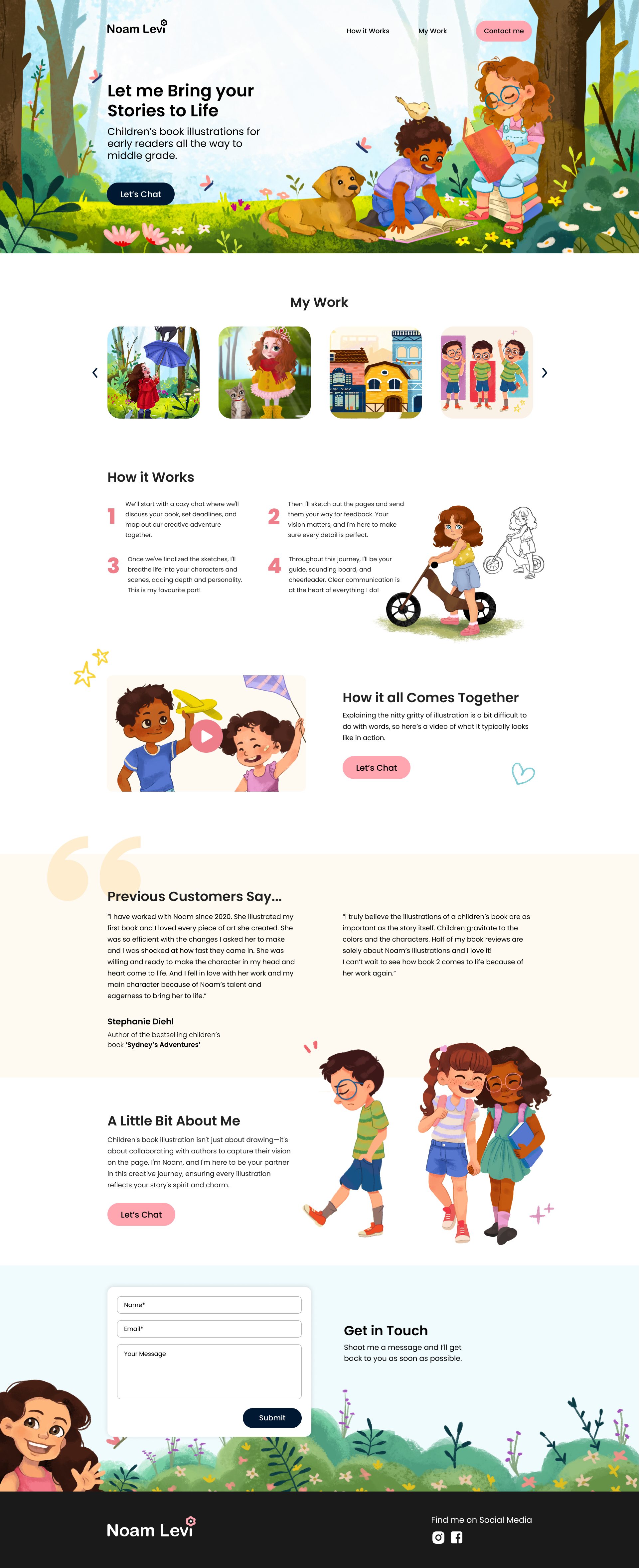 Entry 318112 in Portfolio by Fast Depot