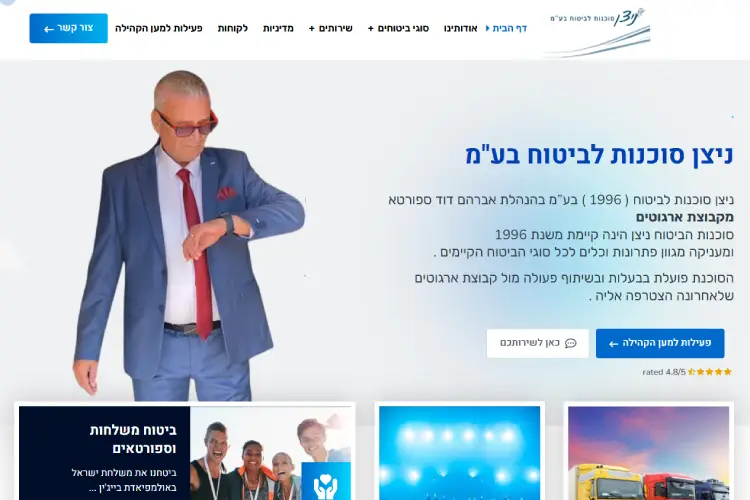 Entry 337750 in פיתוח אתרים by שלום כהן