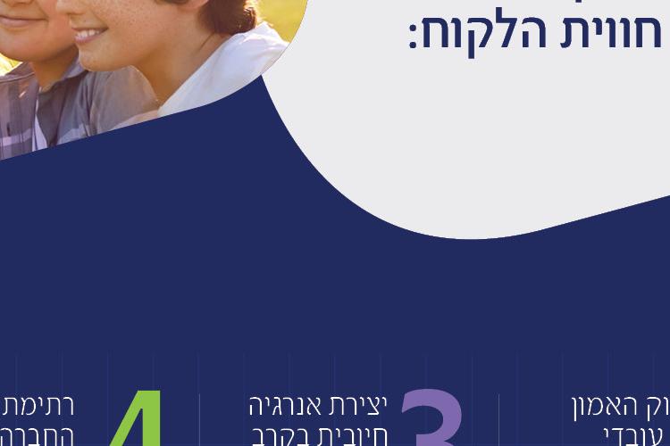 Open Zoomed Related Entry Clal6.jpg