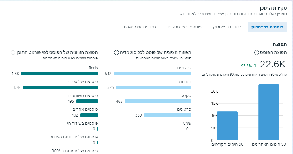 Entry 295835 in Portfolio by קפטן דיגיטל