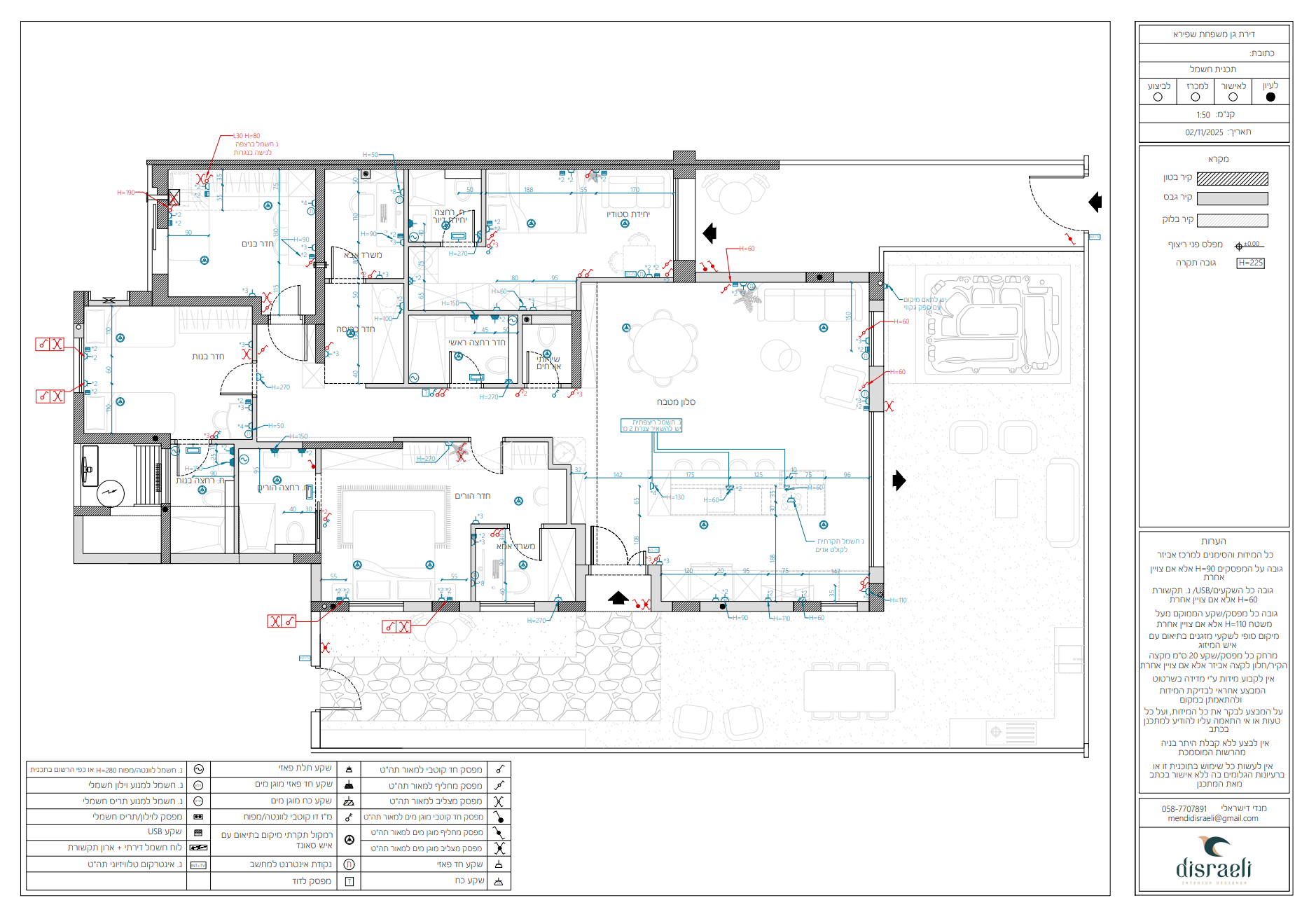 Entry 344733 in סט תכניות by Disraeli Studio