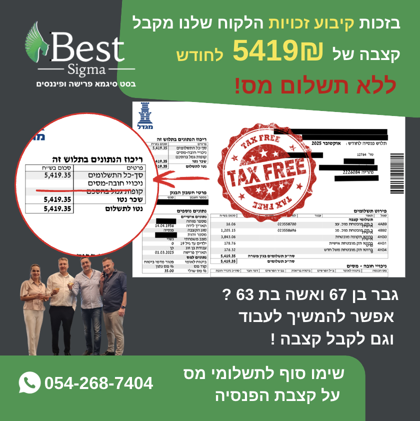 Entry 344458 in רשתות חברתיות by קפטן דיגיטל