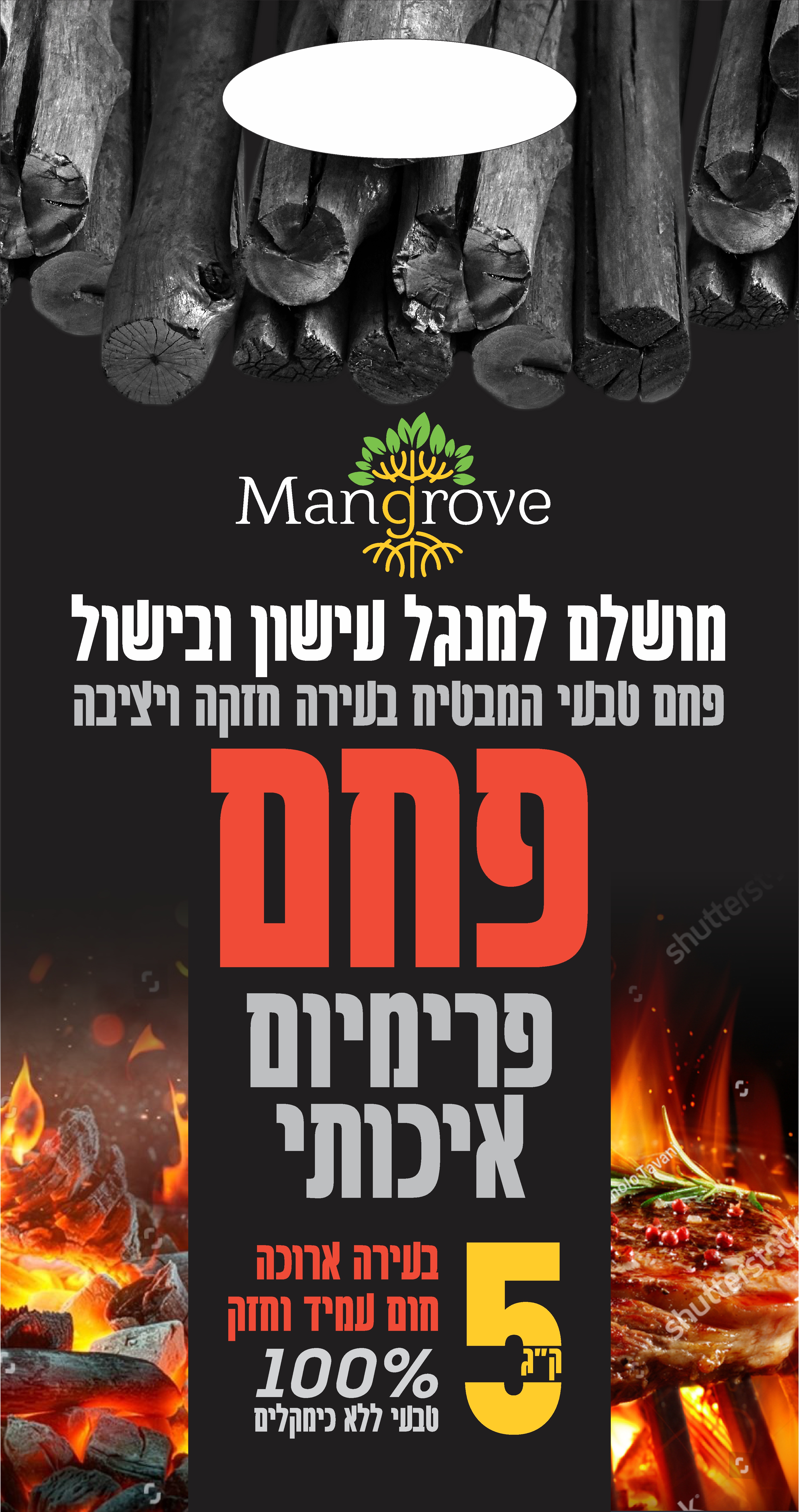 Entry 343121 in Portfolio by Yulia Maslova – Photo, Video & Design