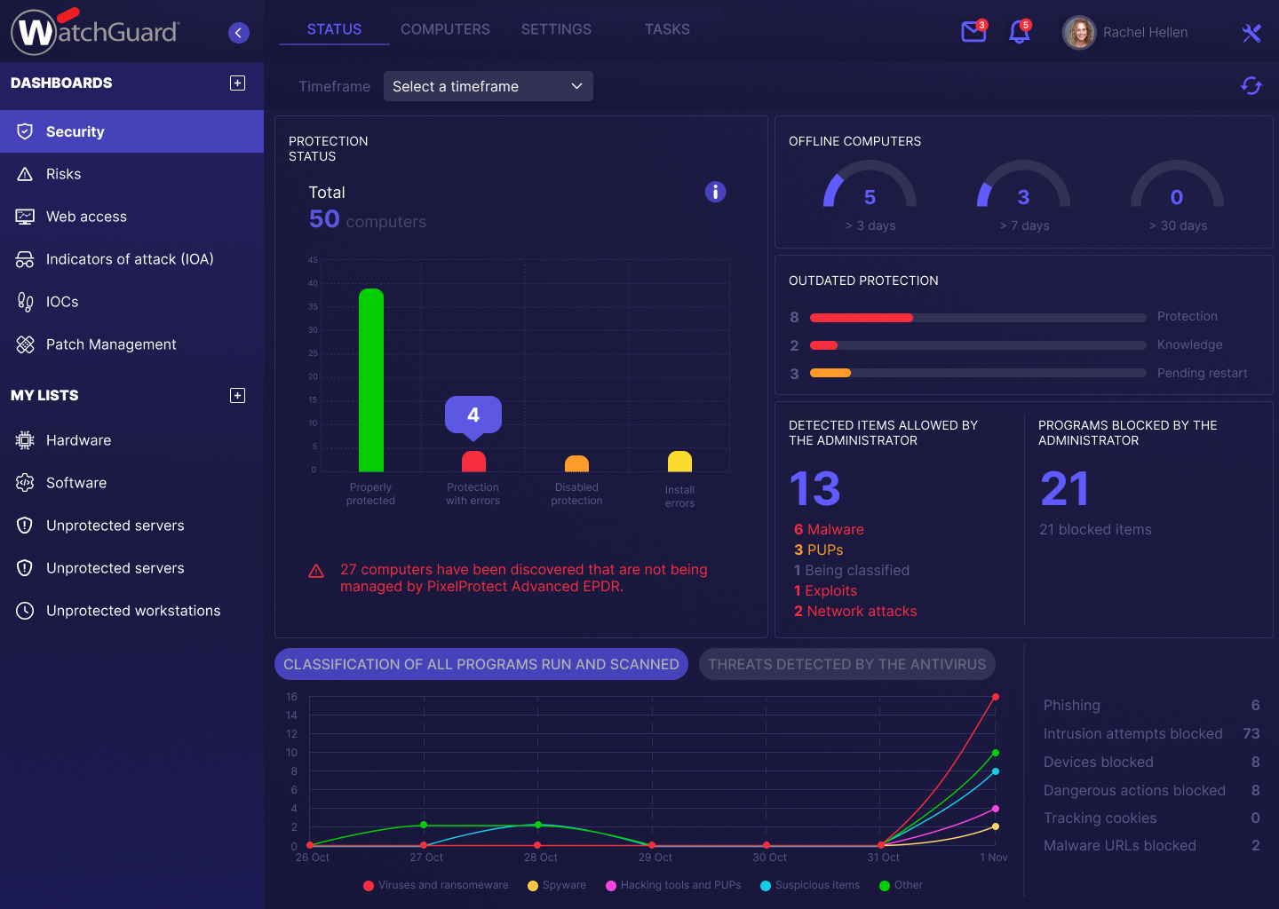 Entry 306102 in UX/UI by מיכל הדרי - מעצבת