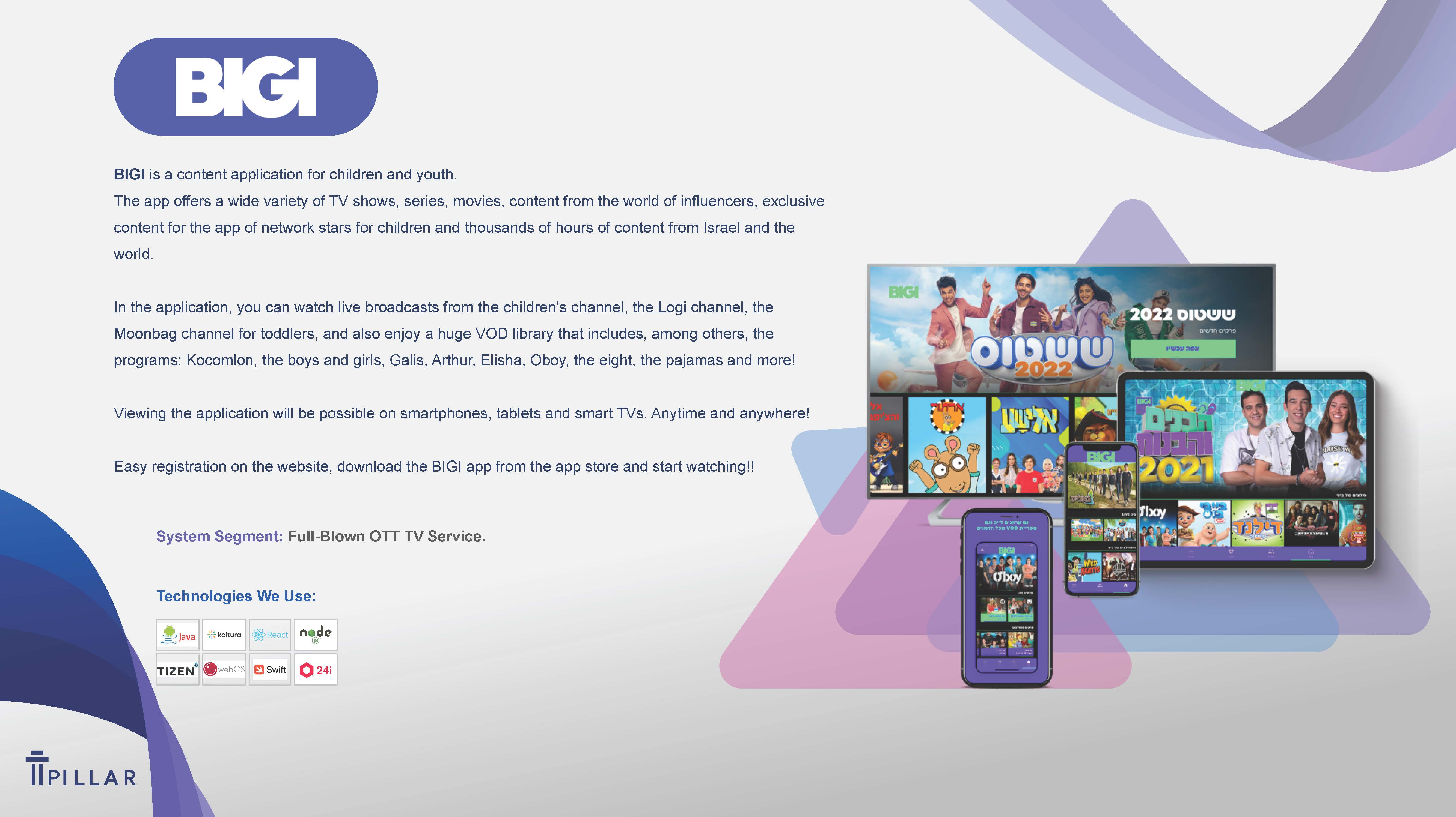 Entry 309088 in Portfolio by Pillar Technology Ventures LTD