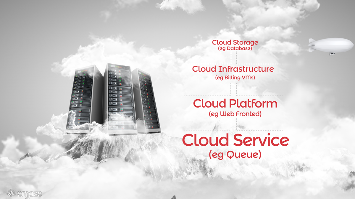 Entry 85490 in The Cloud for Modern Business by 3tdream