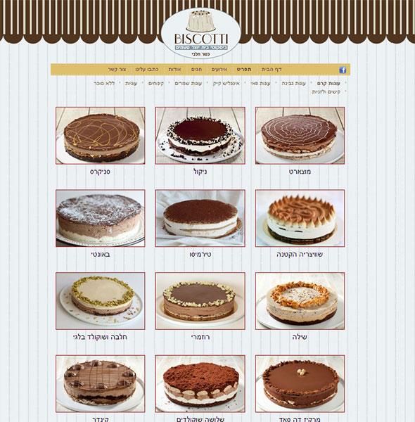 Entry 51230 in Portfolio by YCC-Israel