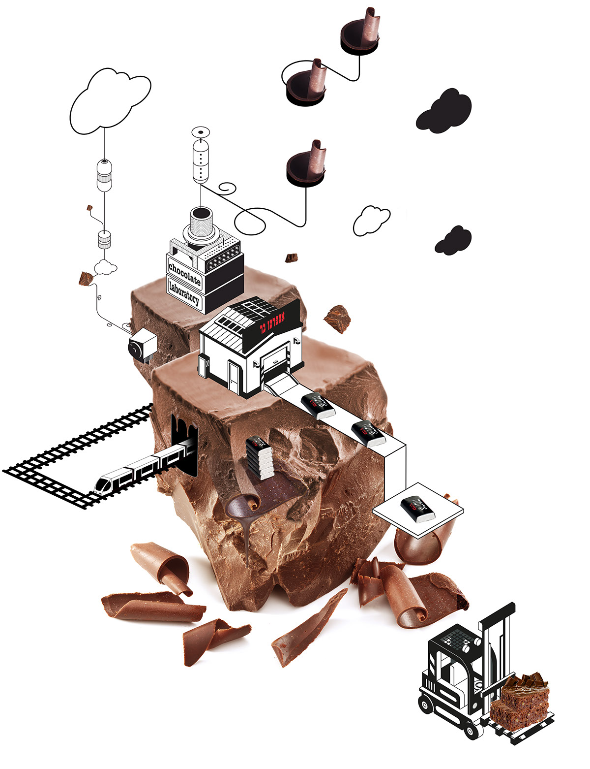 Entry 124181 in Aroma Israel by julianesc