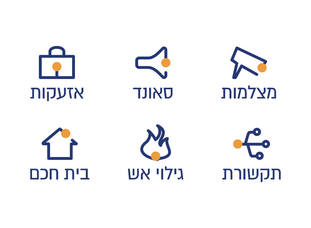 Entry 146969 in קוריץ מערכות. מיתוג מחדש by batya rozenfeld
