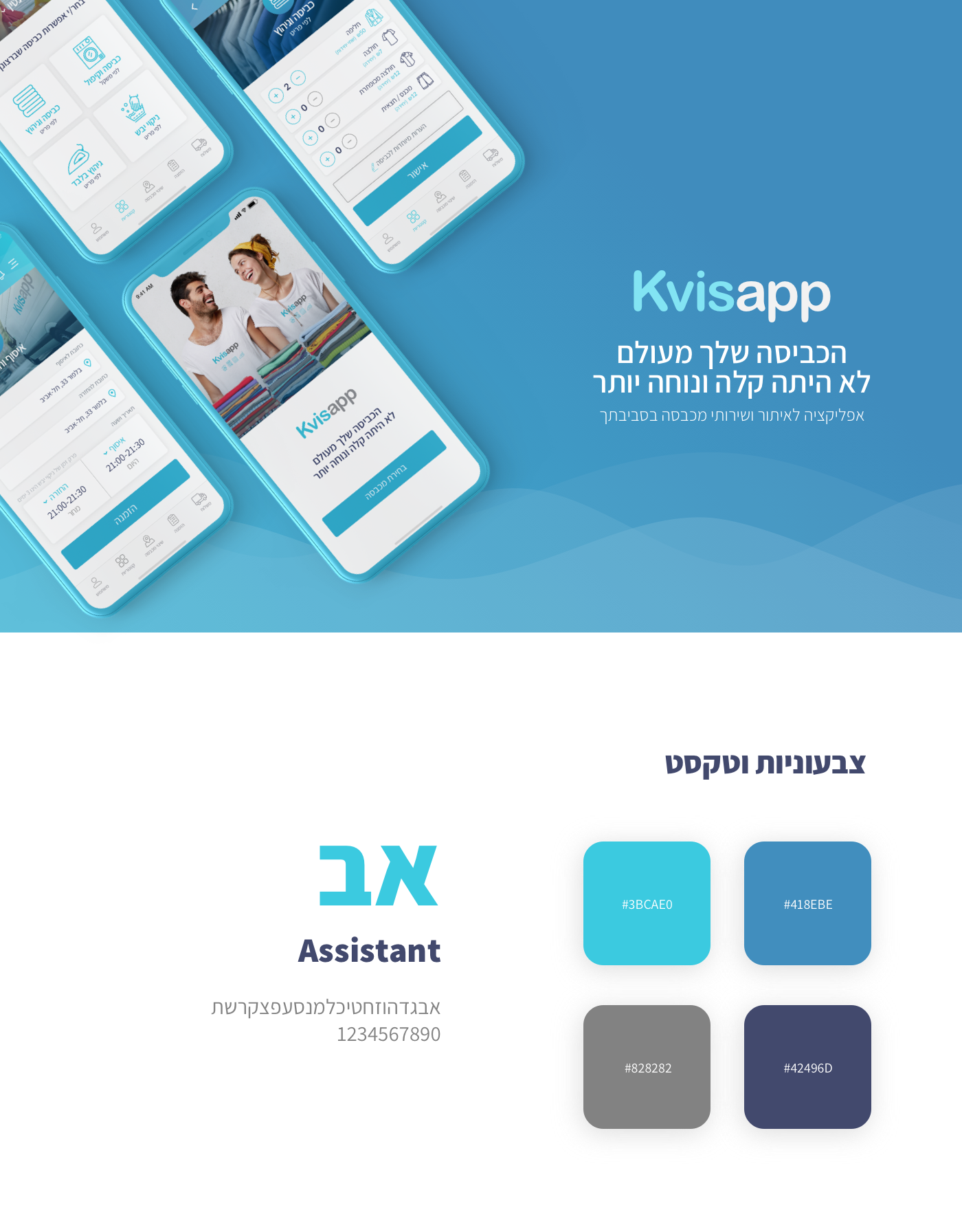 Entry 237340 in Kvisapp - Laundry App UI/UX by nitzan slutzki graphic designer