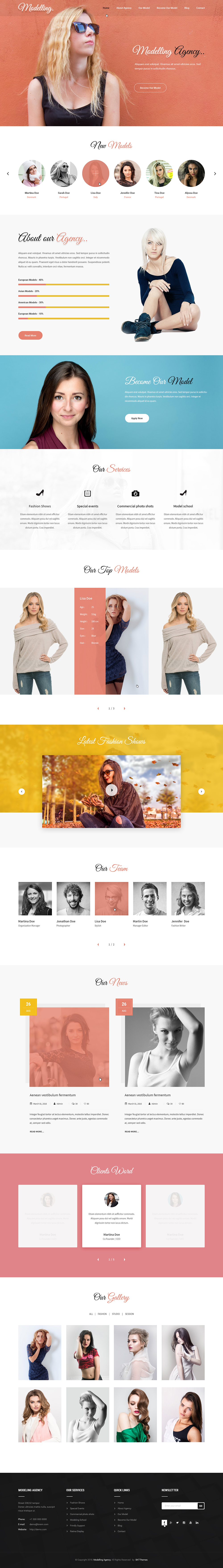 Entry 182271 in Modelling by SKT Themes