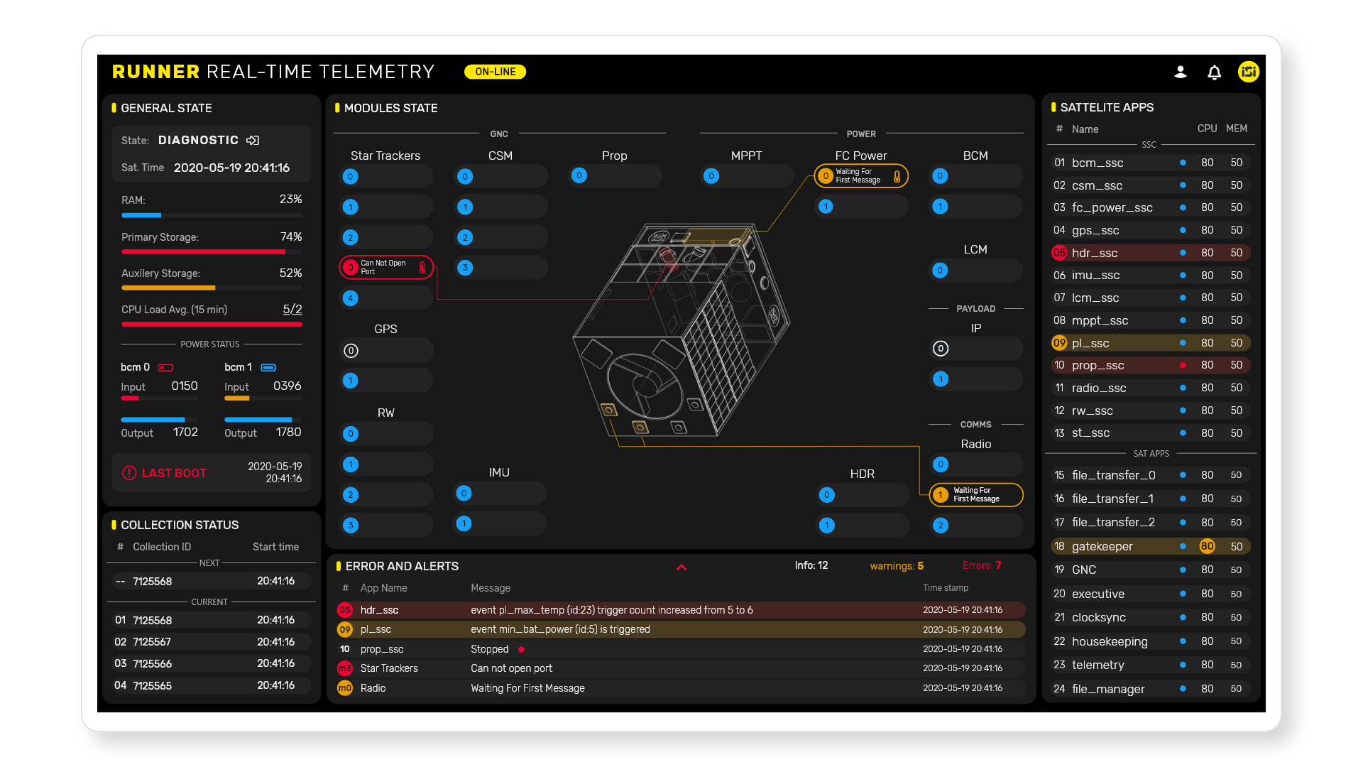 Entry 255780 in UX-UI by BR Product Design