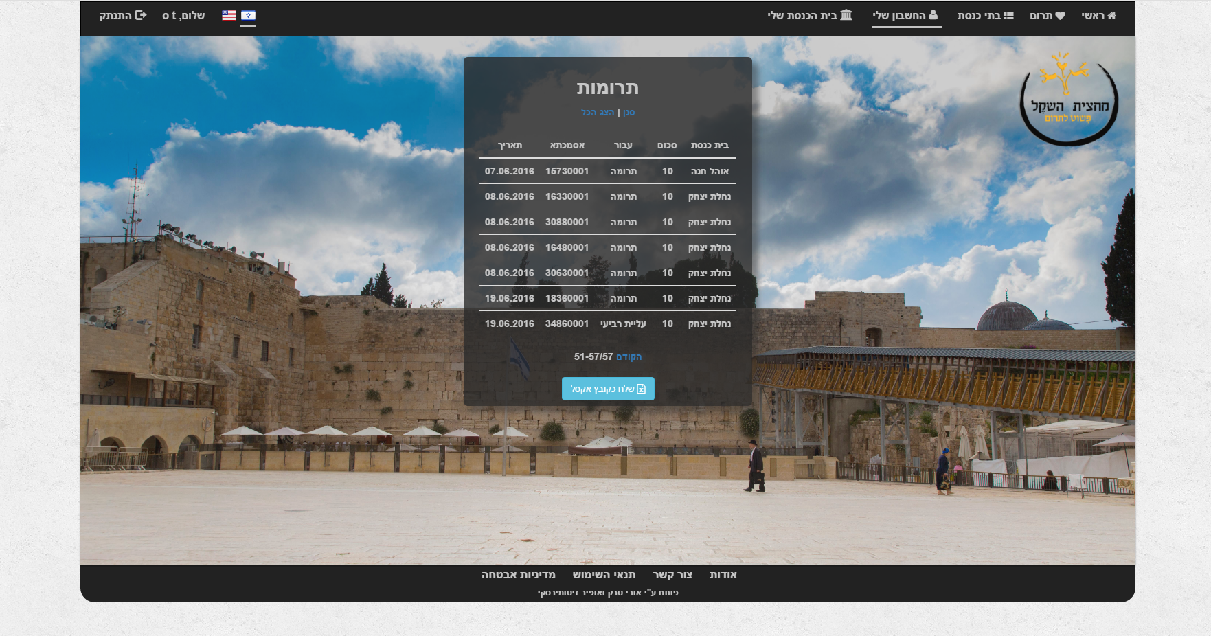 Entry 87398 in Portfolio by אורי טבק פיתוח אפליקציות ווב