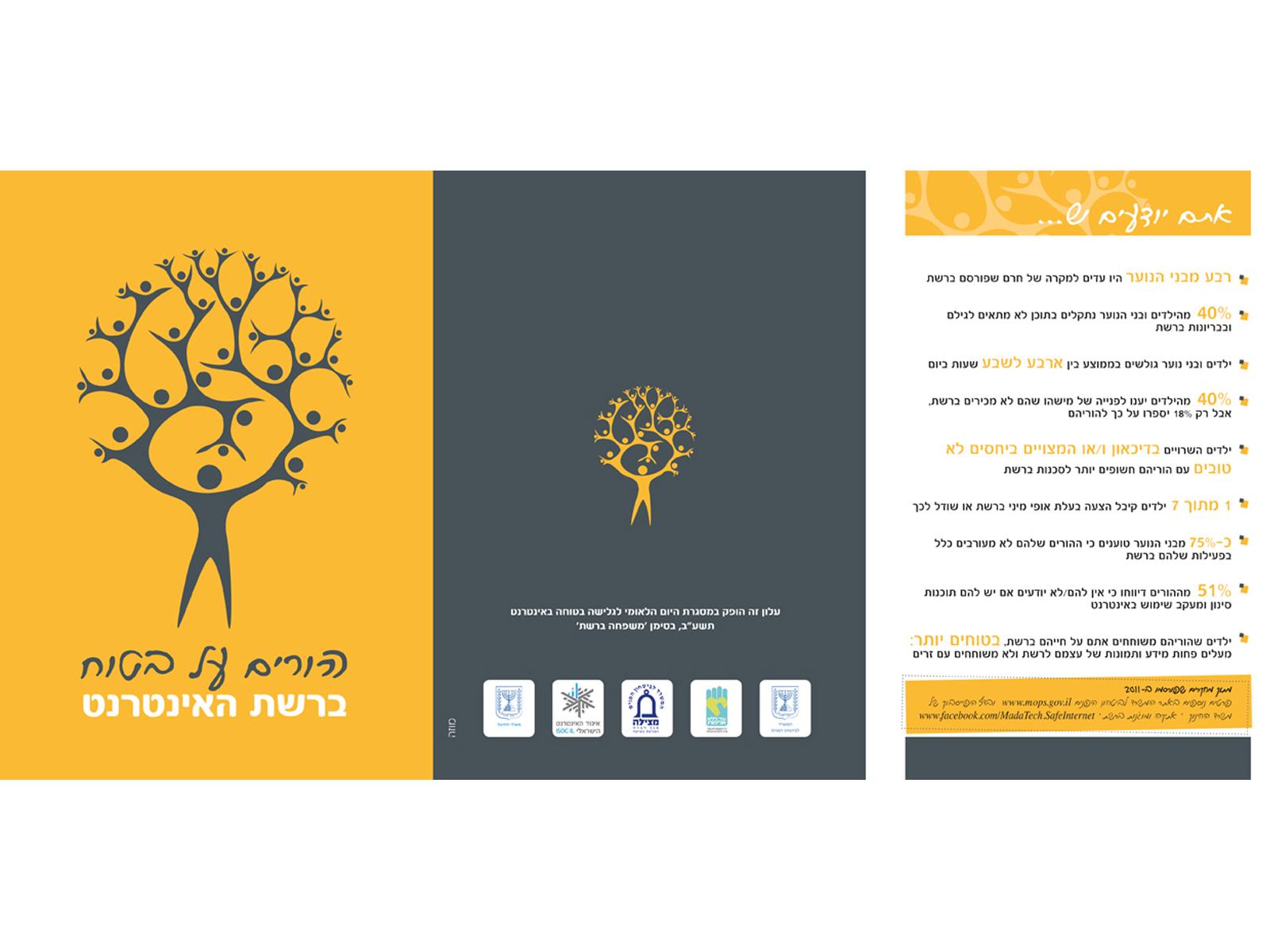 Entry 67767 in Portfolio by הסטודיו