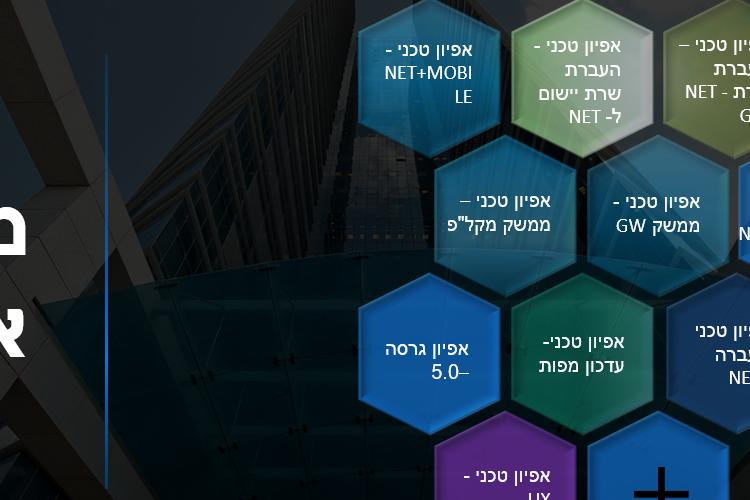 XPlace פרילנסרים | עבודה מהבית לפרילנסר ועבודות פרילנס לפרילנסרים