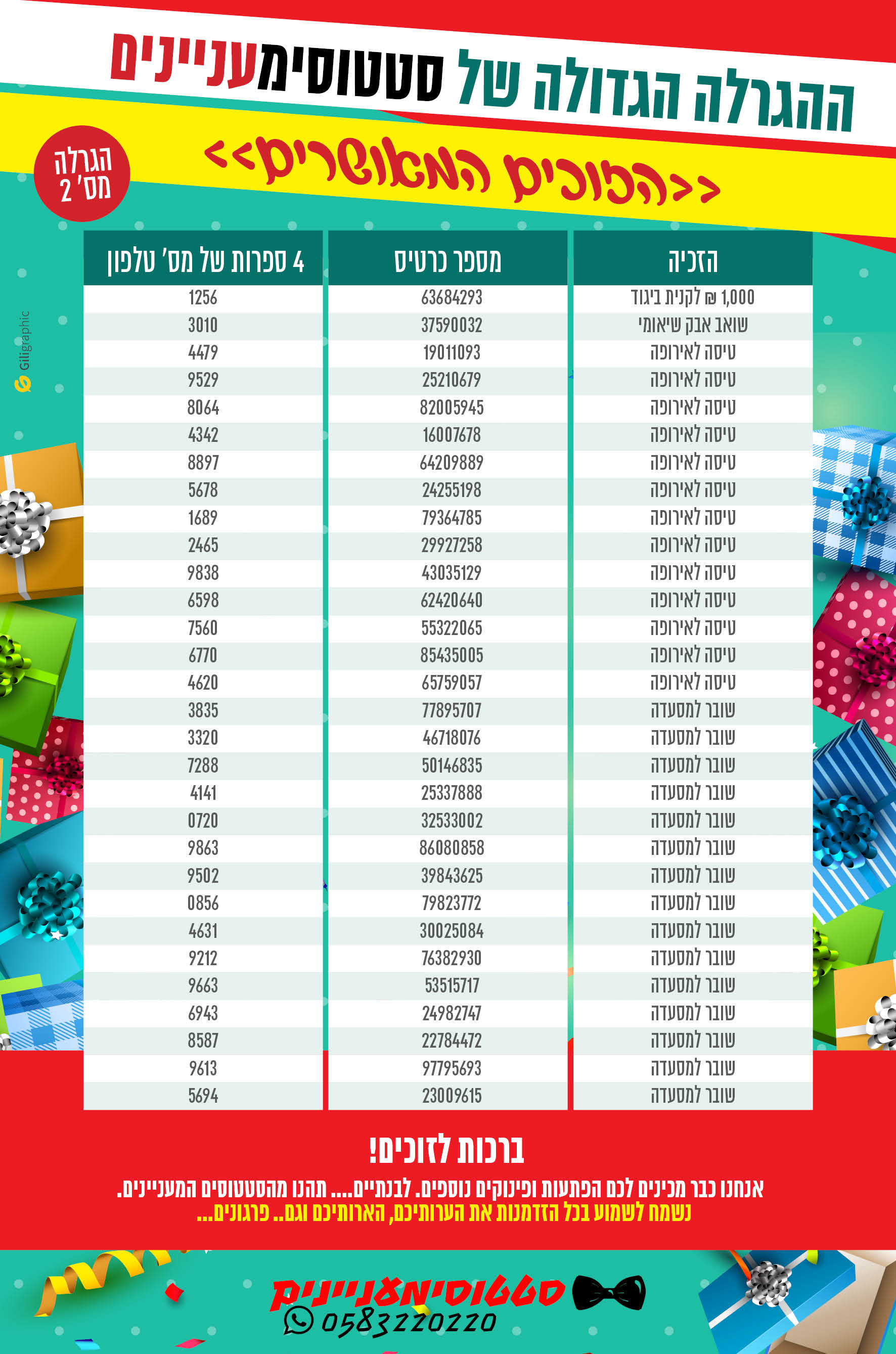 Entry 245532 in Portfolio by גיליגרפיק