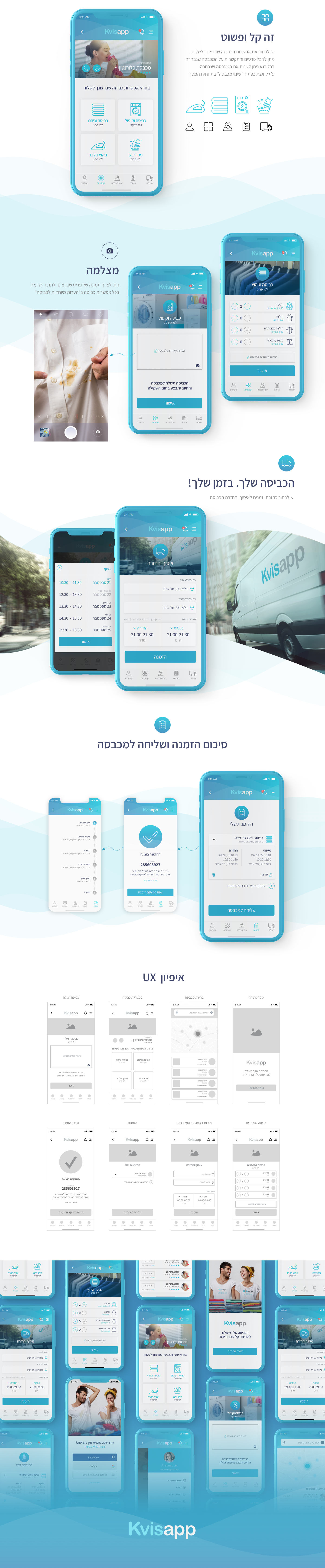 Entry 237342 in Kvisapp - Laundry App UI/UX by nitzan slutzki graphic designer
