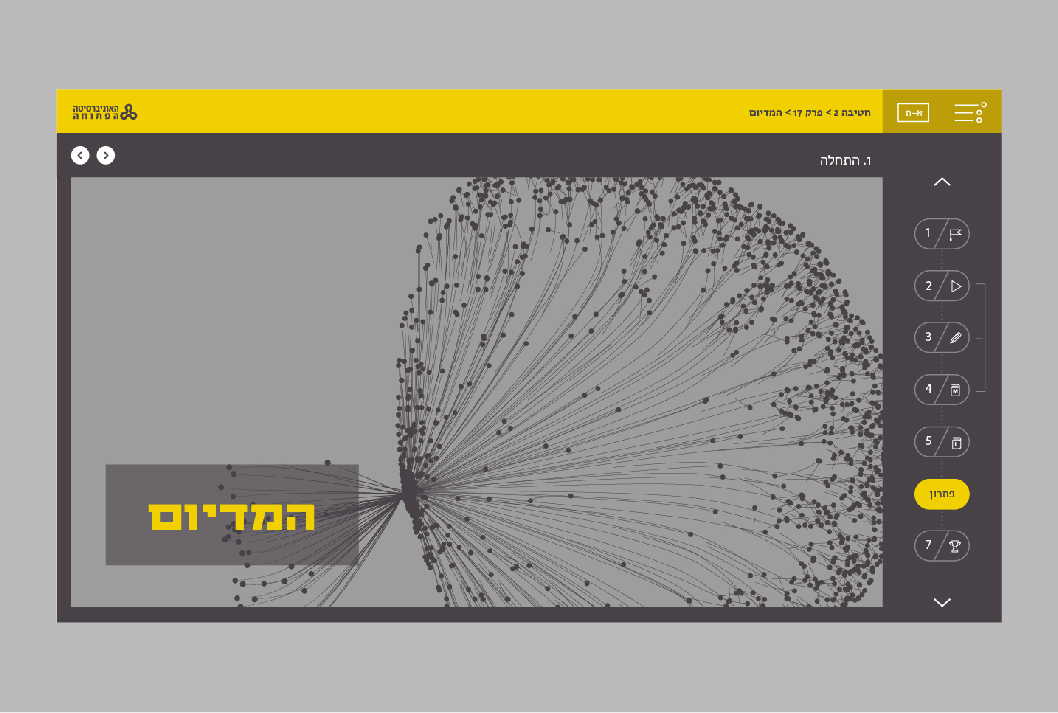 Entry 138606 in Open University by Noa Rave | Graphic Design