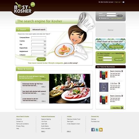 Open Zoomed Related Entry Best And Kosher