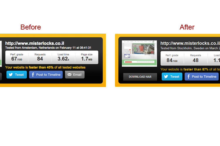 Open Zoomed Related Entry speed-3.png