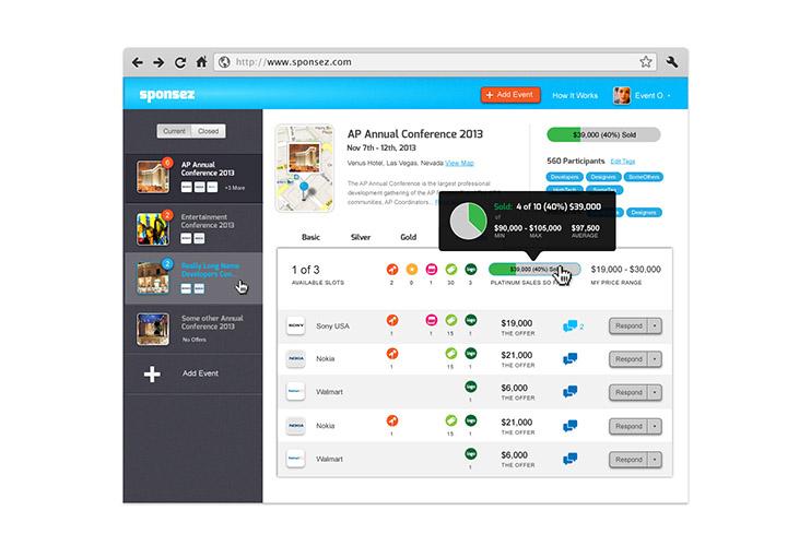 Entry 49785 in Portfolio by Eido Gat - Interactive Product Design