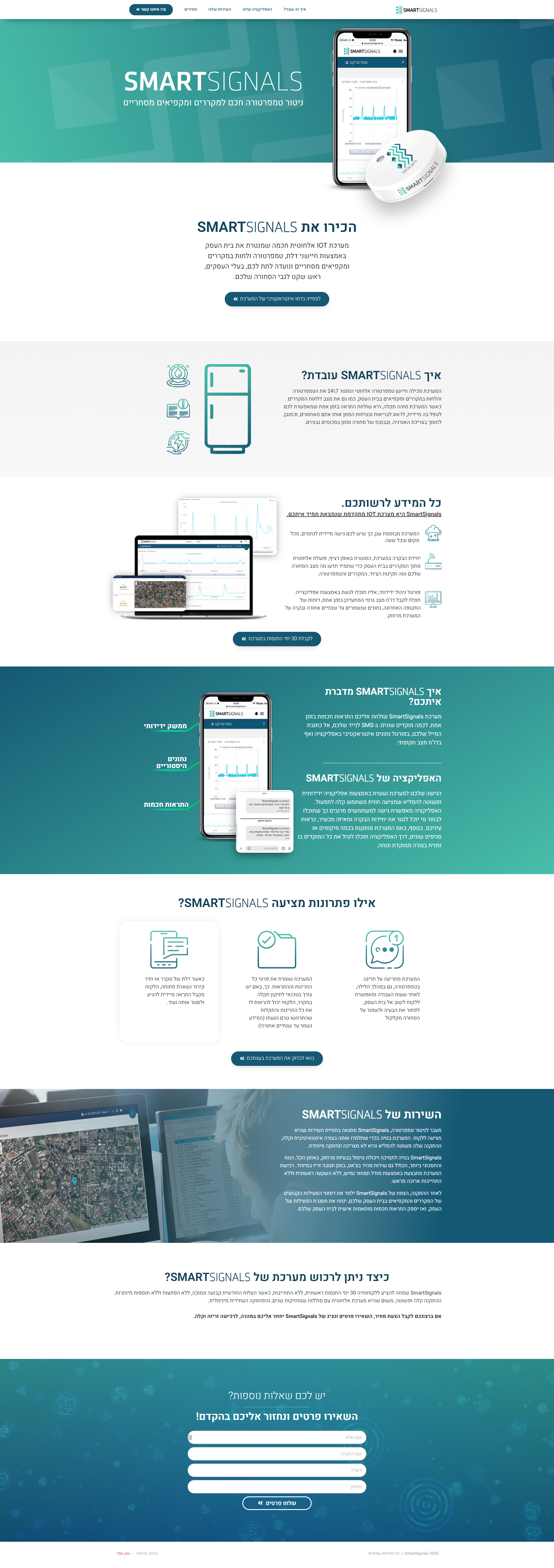 Entry 245321 in Portfolio by SMART Digital