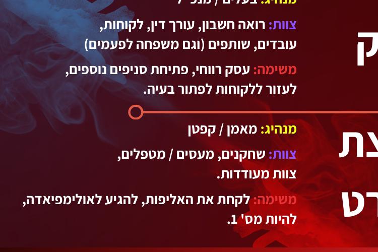 Open Zoomed Related Entry 10.png