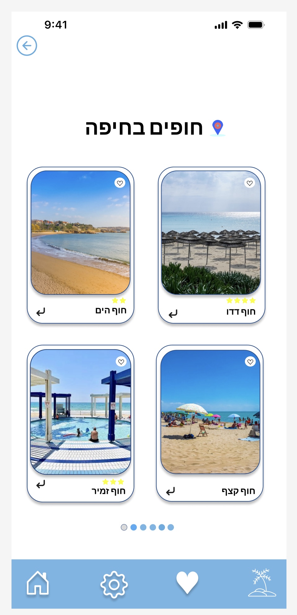 Entry 324539 in Portfolio by בניית אתרים