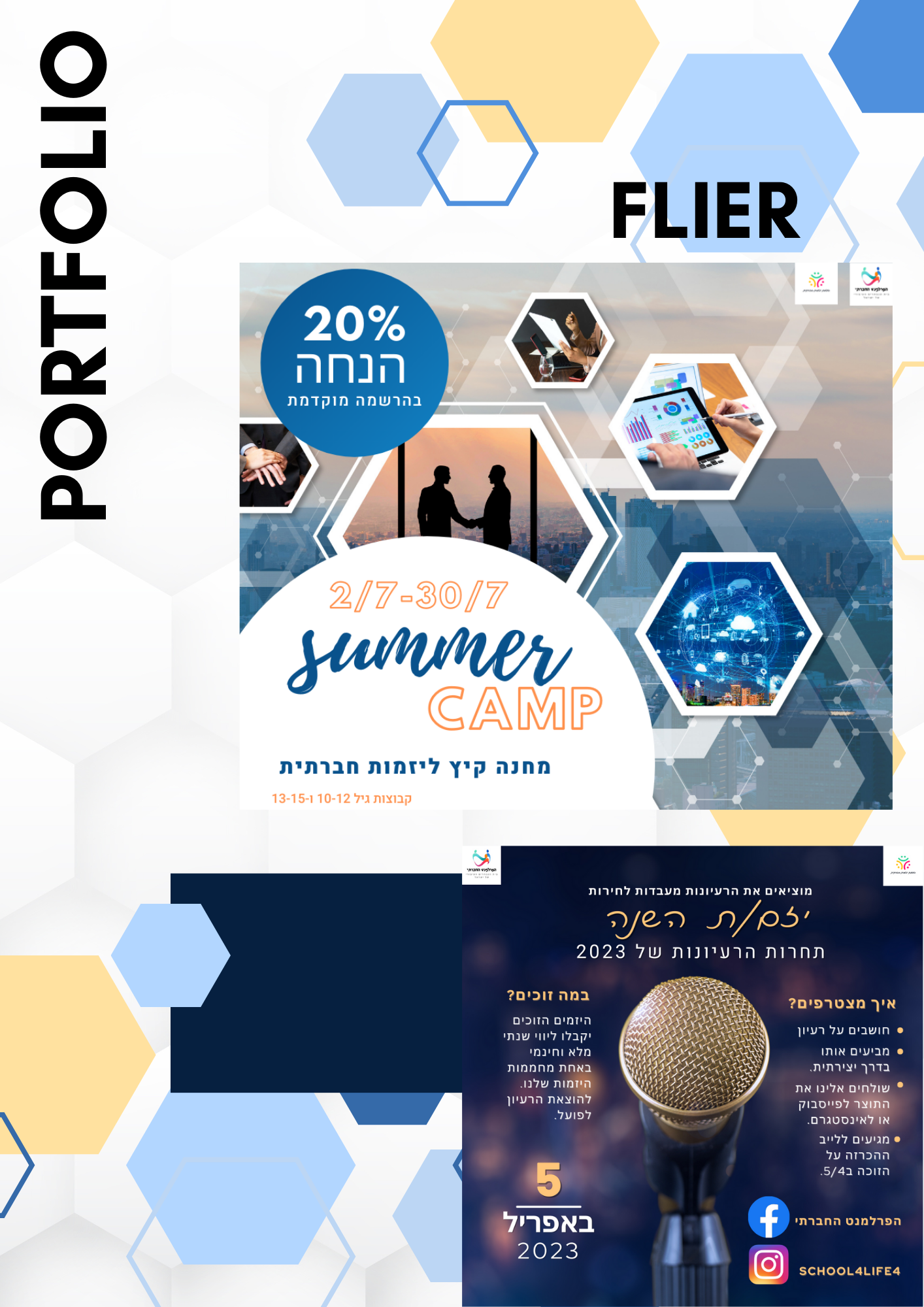 Entry 293590 in Portfolio by שני בכר אזולאי