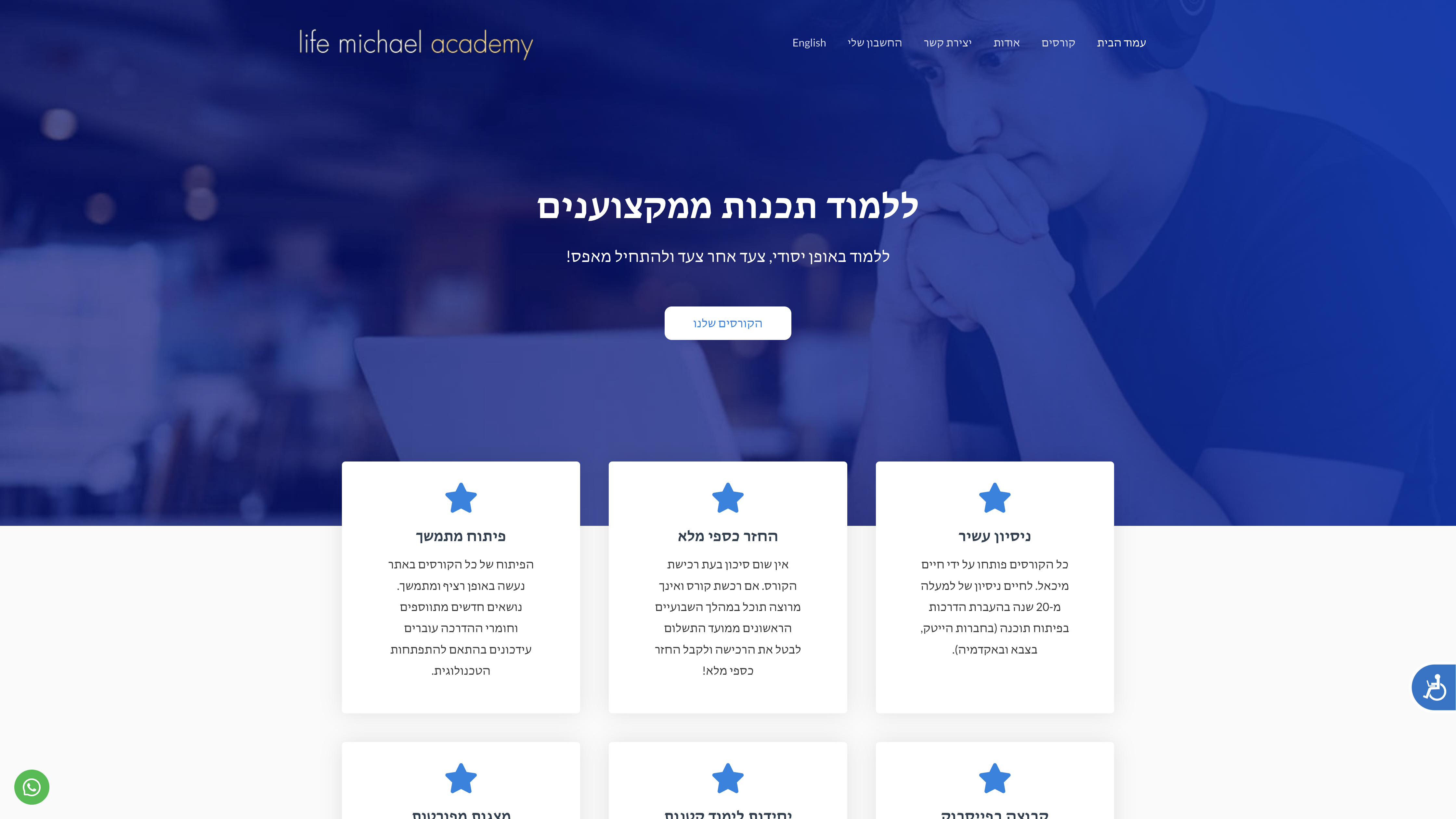 Entry 290855 in Portfolio by life michael