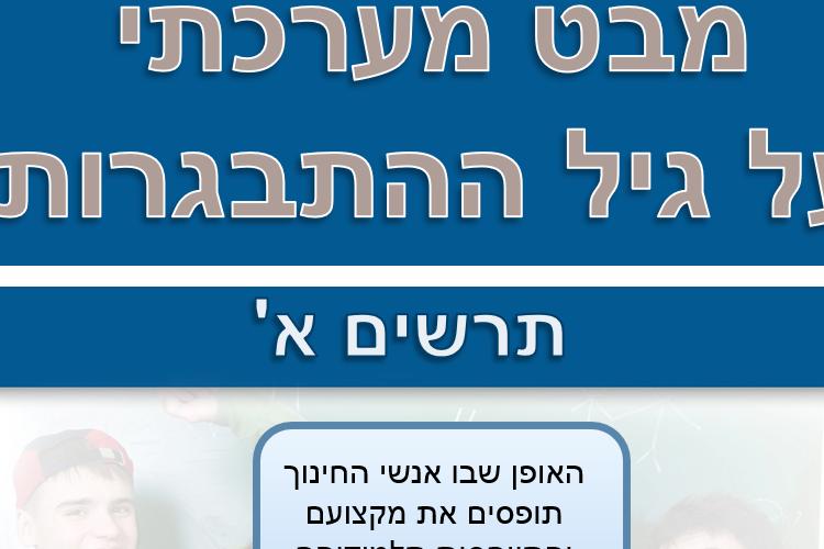 Open Zoomed Related Entry 9.png