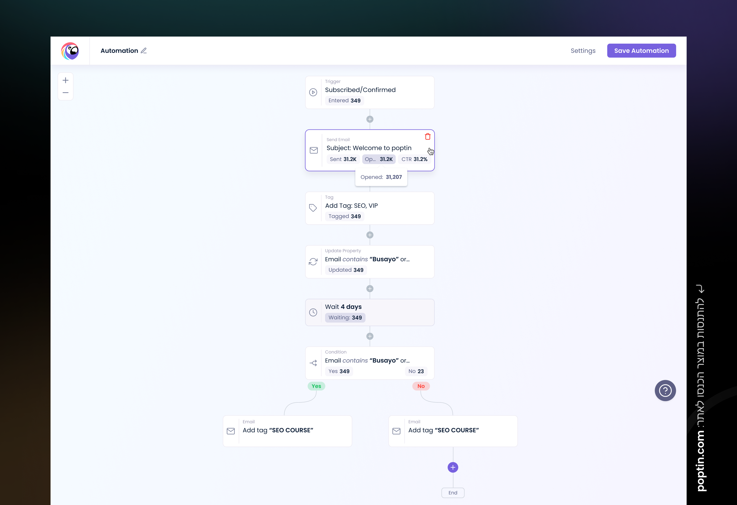 Entry 343302 in Poptin by אבי וואל - עיצוב UX UI