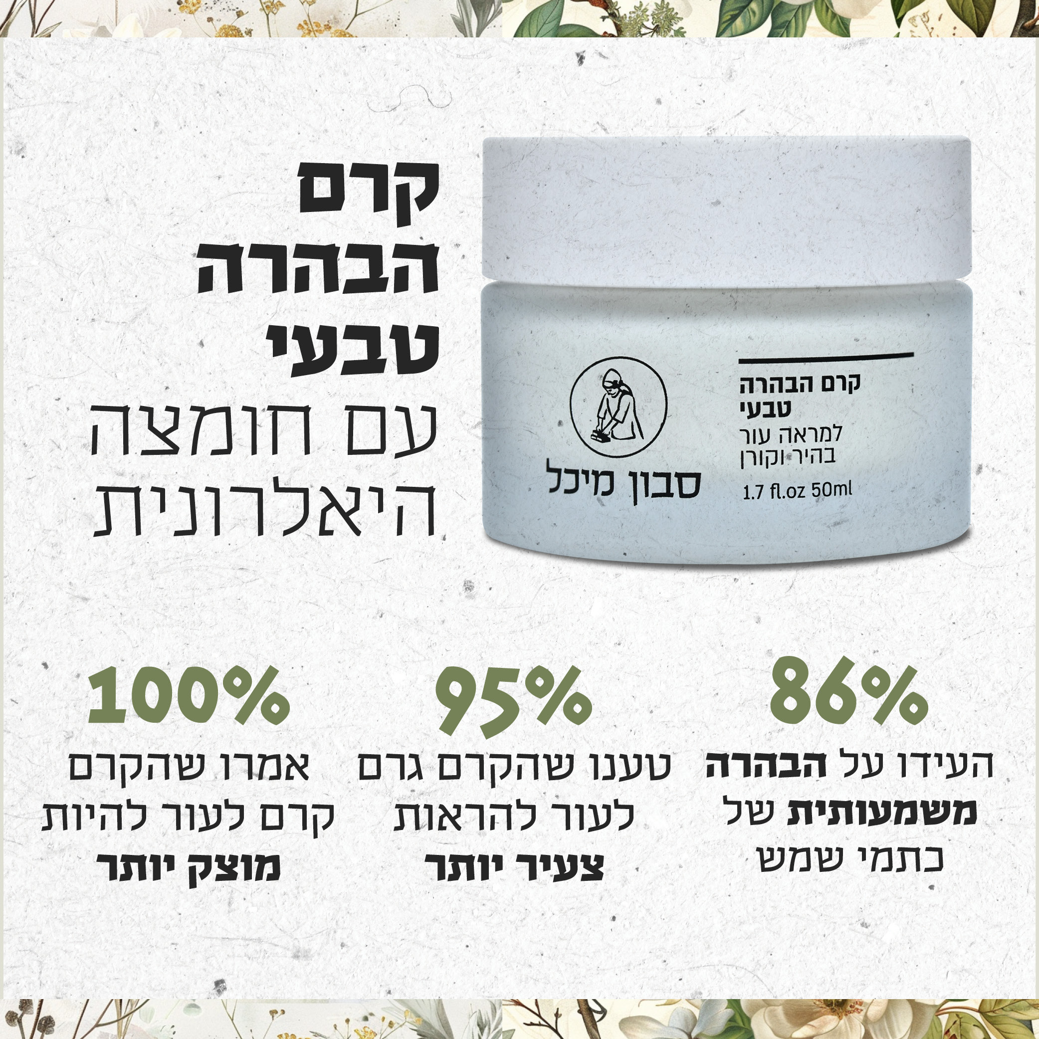 Entry 321793 in סבון מיכל by Aya Porat Sherrer