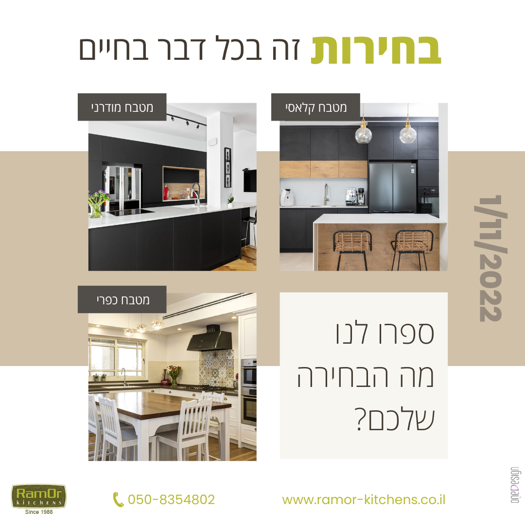 Entry 282312 in Portfolio by One Design Studio
