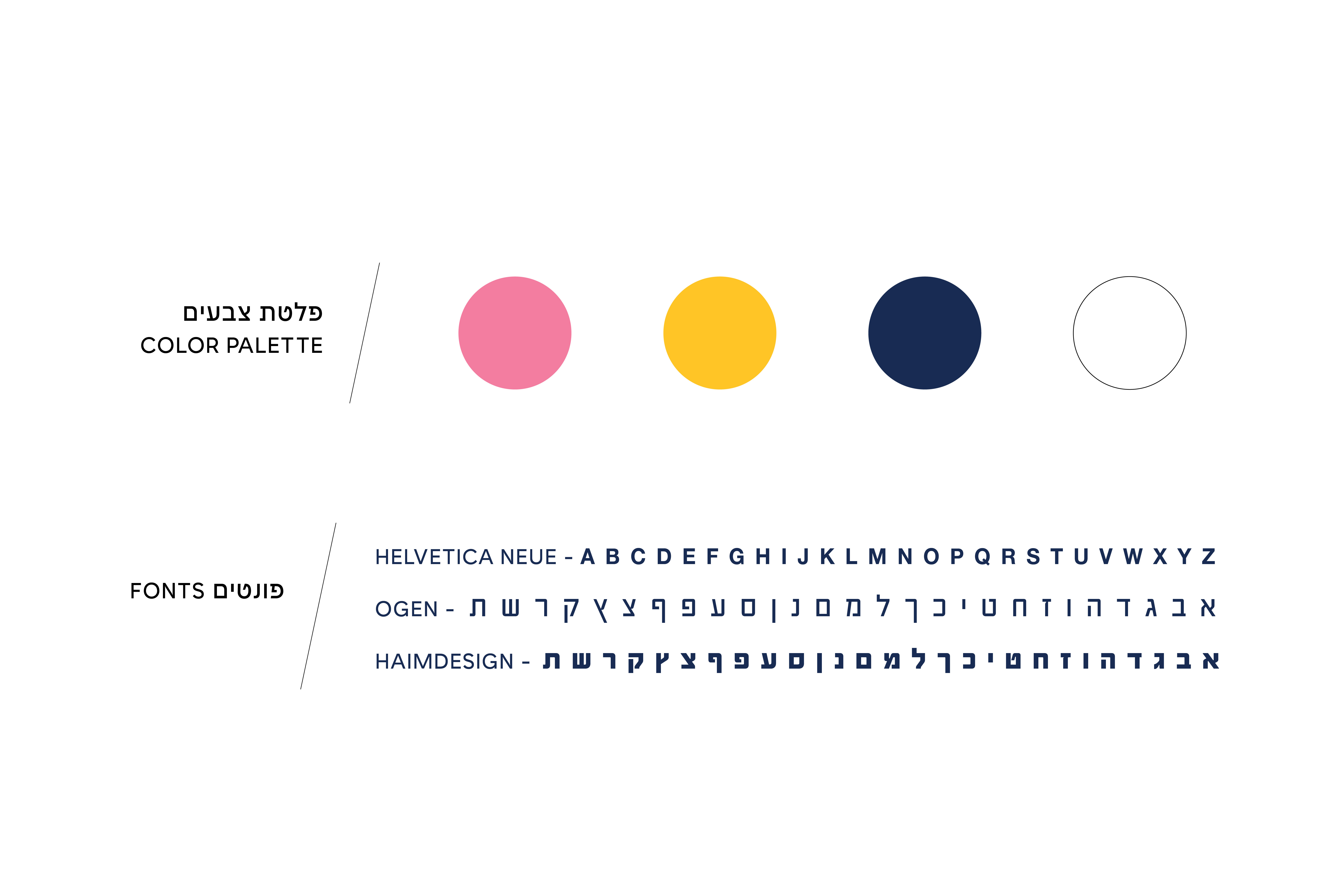 Entry 341711 in מיתוג ושפה גרפית by money design