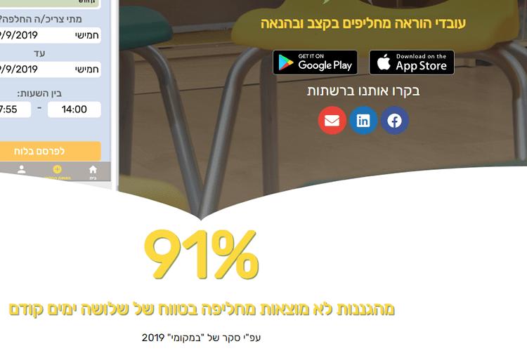 Open Zoomed Related Entry Bimkome-Above-The-Fold.png