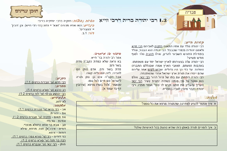 XPlace פרילנסרים | עבודה מהבית לפרילנסר ועבודות פרילנס לפרילנסרים