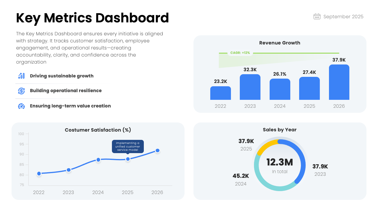 Entry 340079 in Portfolio by ZAT