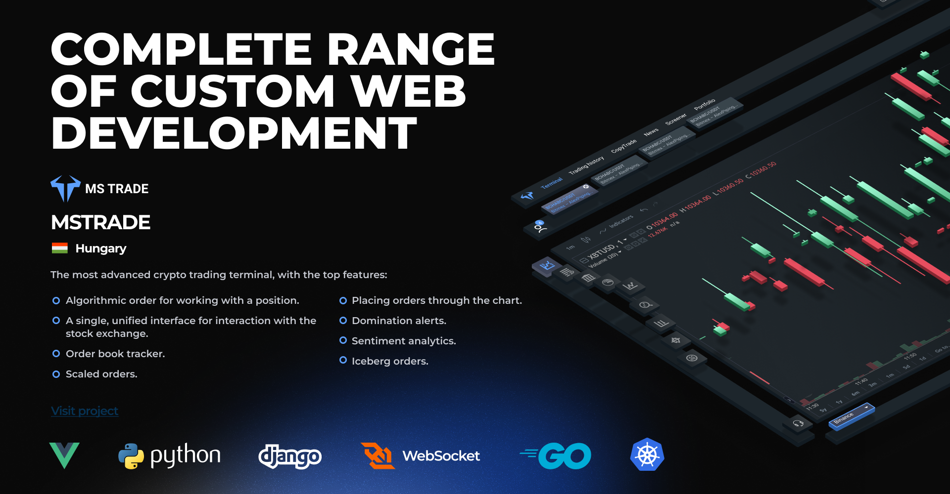 Entry 295577 in Portfolio by SmartTek Solutions