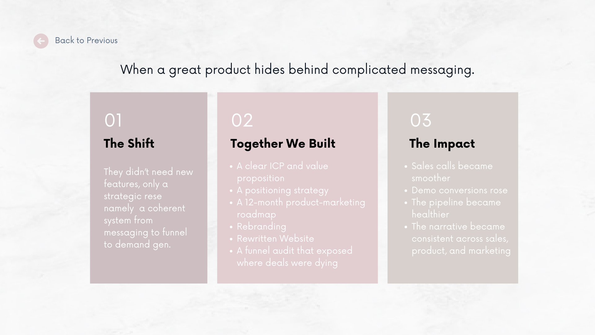 Entry 343159 in Case Studies by JJ Creative Media Co.