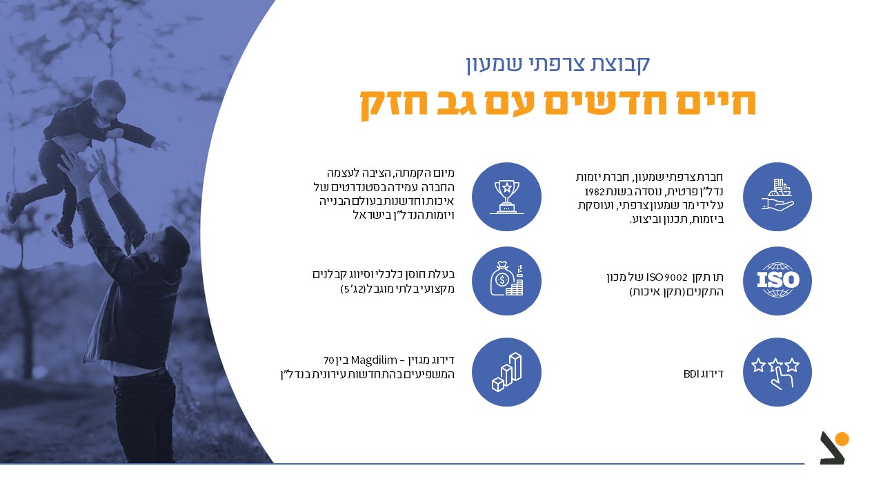 Entry 311052 in צרפתי שמעון by עיצוב מצגות עסקיות