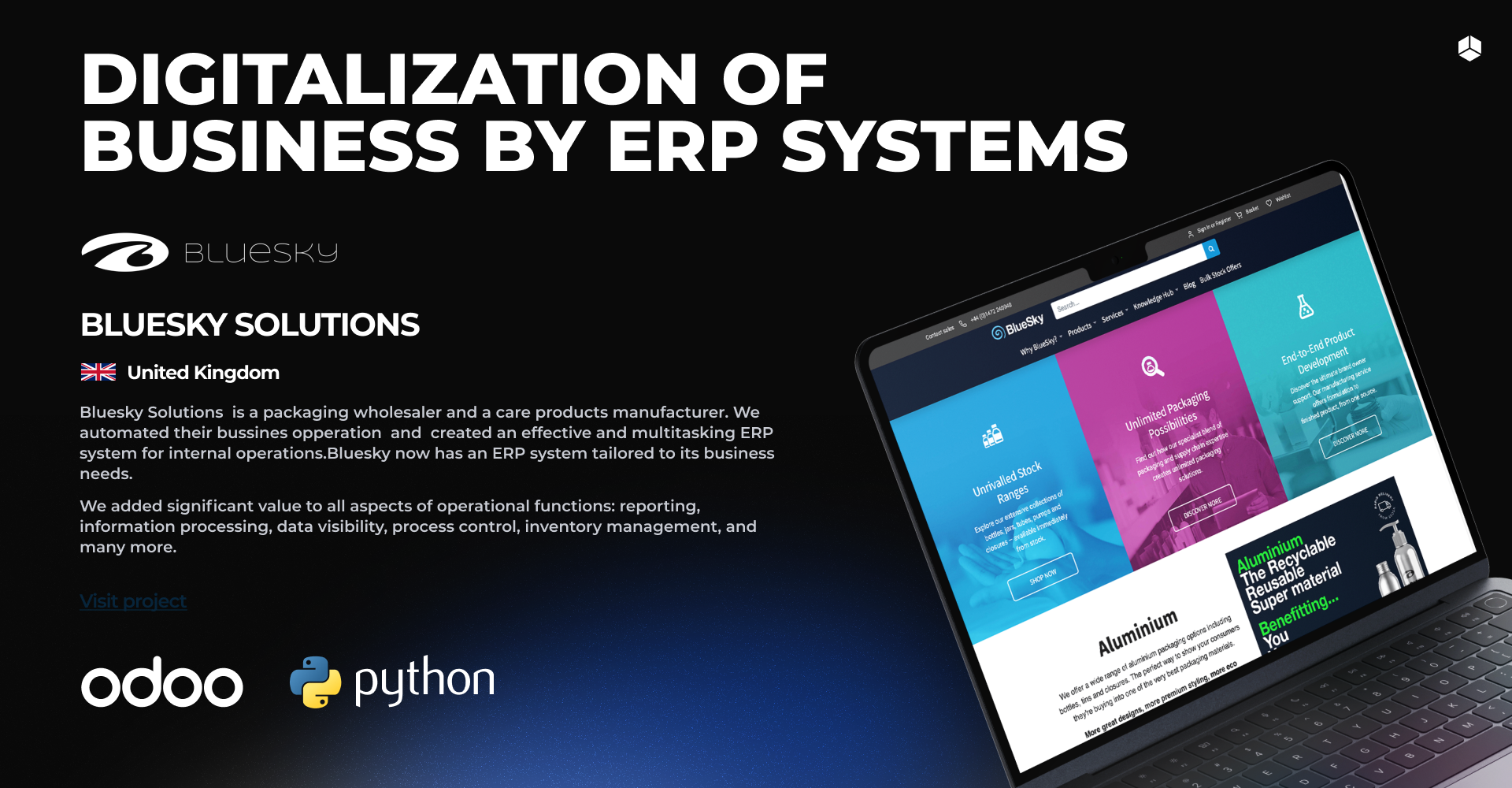 Entry 295575 in Portfolio by SmartTek Solutions