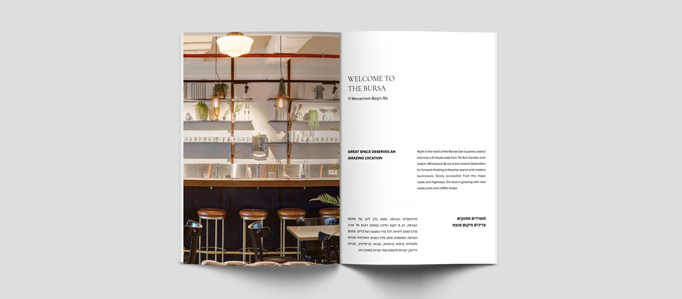 Entry 247084 in Sales Kit - Mindspace by Leah Manzur Designer