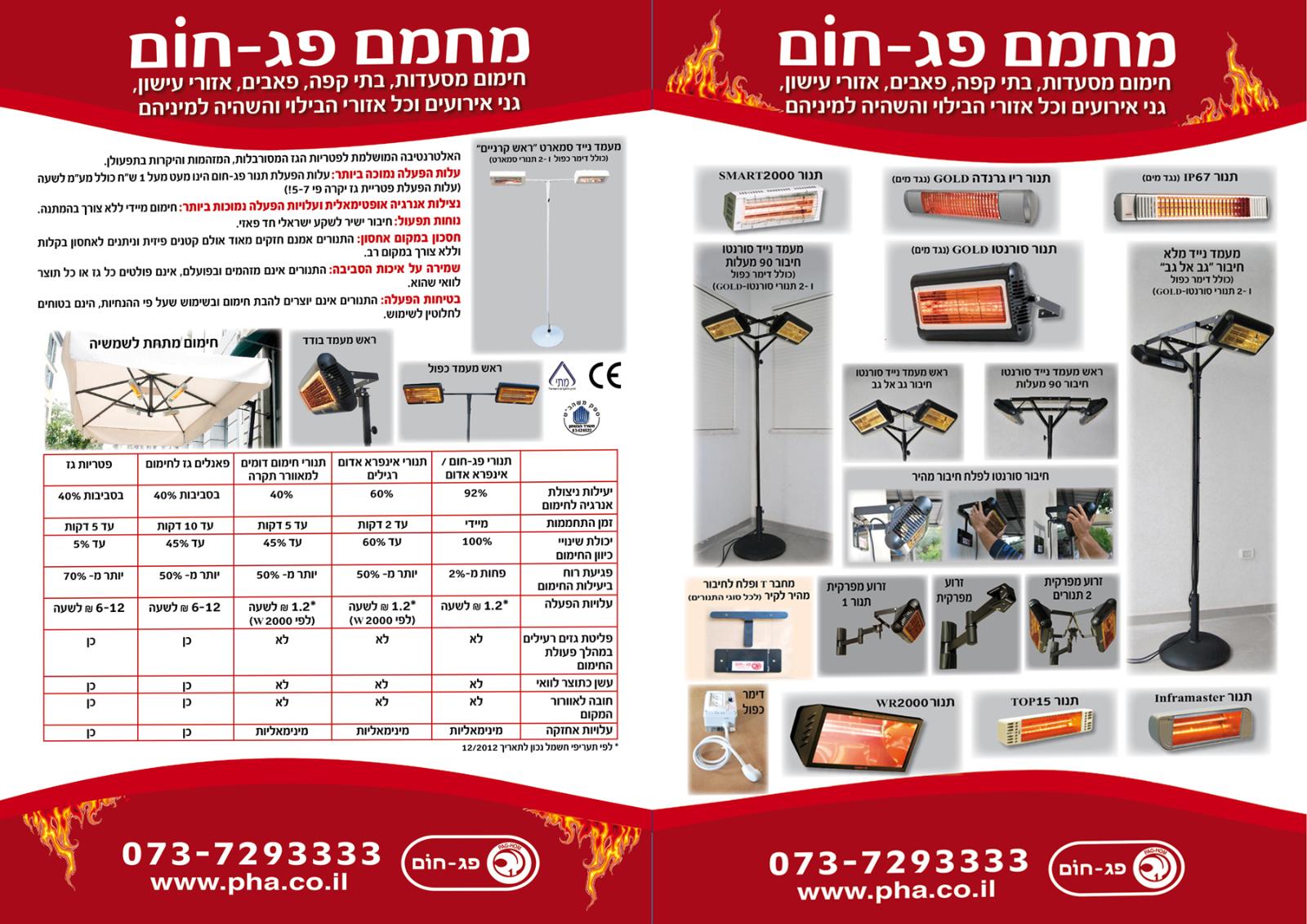 Entry 60305 in Portfolio by א.מ. דיזיין