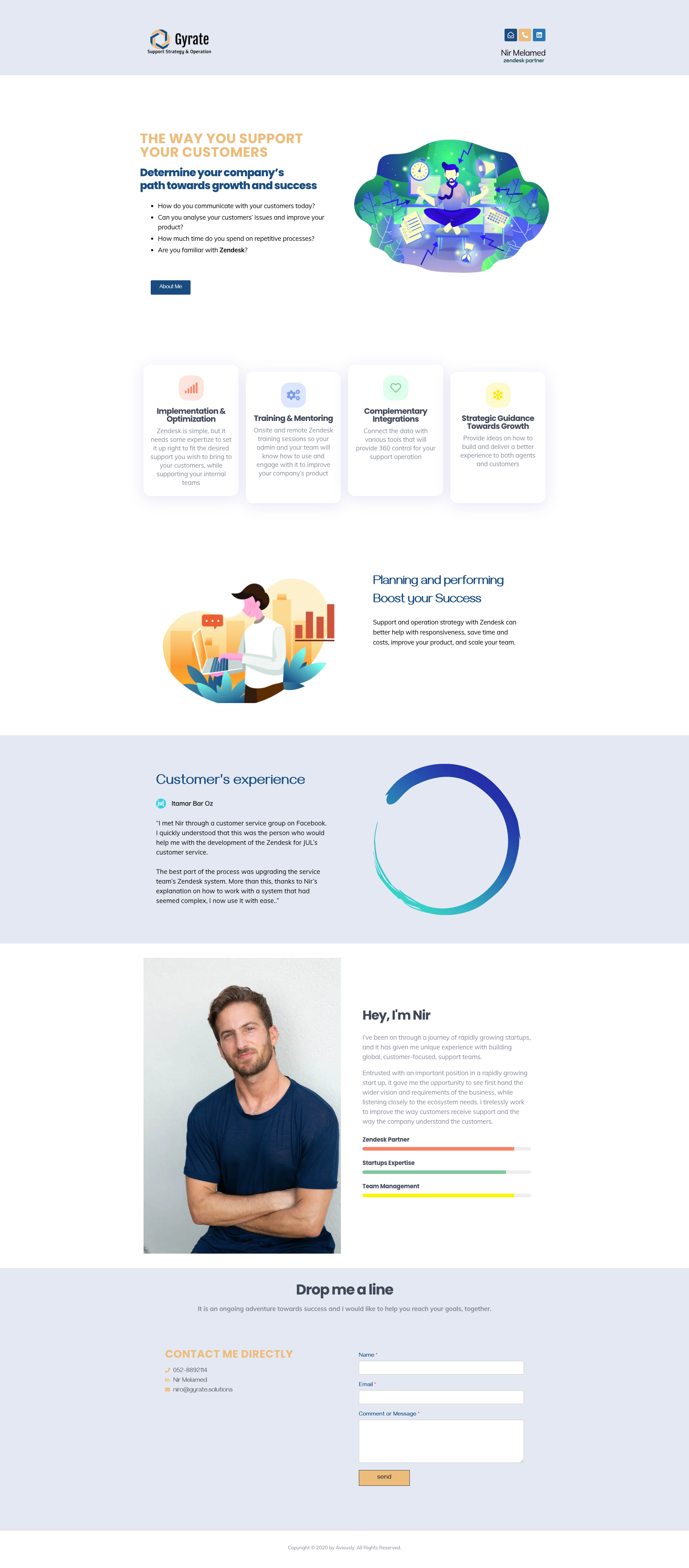 Entry 254297 in Portfolio by Aviously