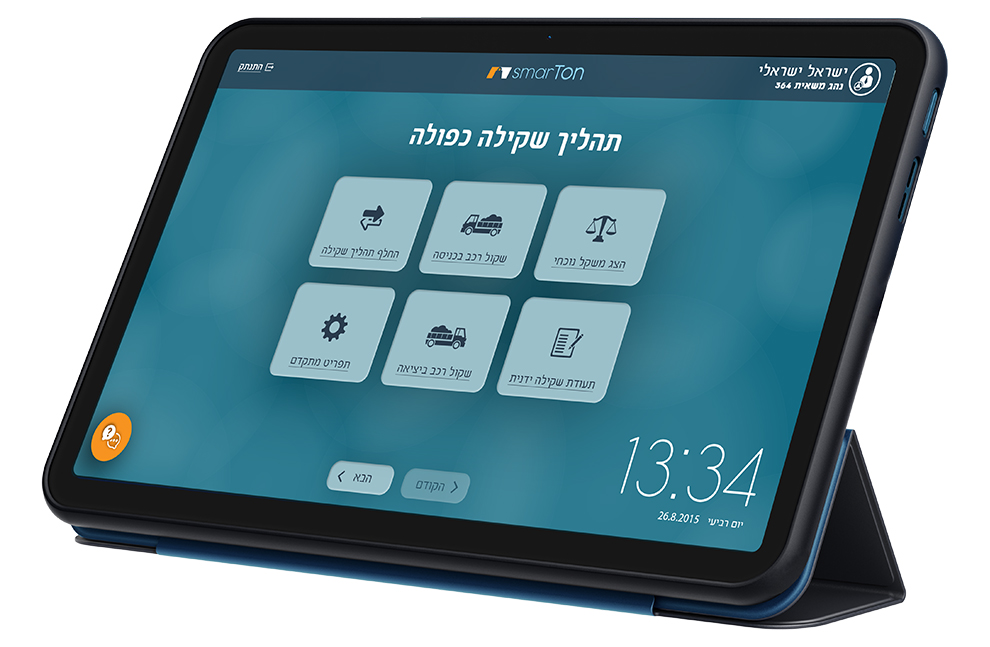 Entry 268967 in Portfolio by ניר שרף - מעצב גרפי