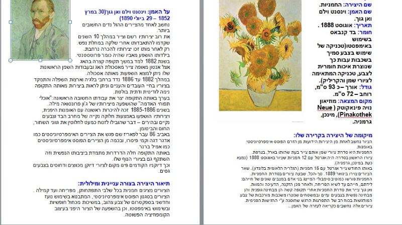 Entry 33628 in Portfolio by מירי סעתי