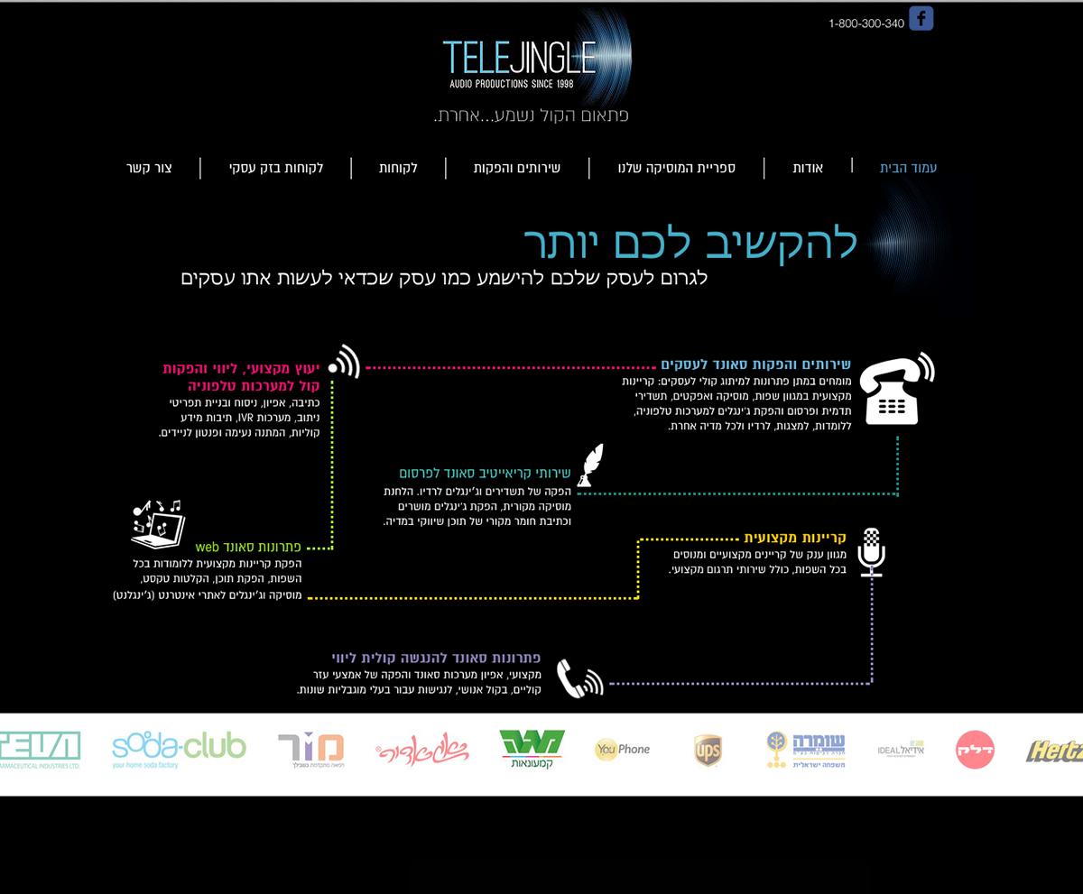 Entry 69758 in עיצוב ובניית אתרים בwix by סטודיו יעלינקה