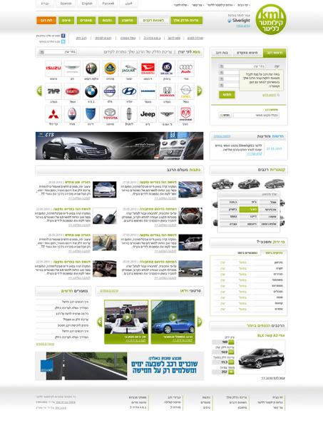 Entry 15286 in Portfolio by HiTech Masters